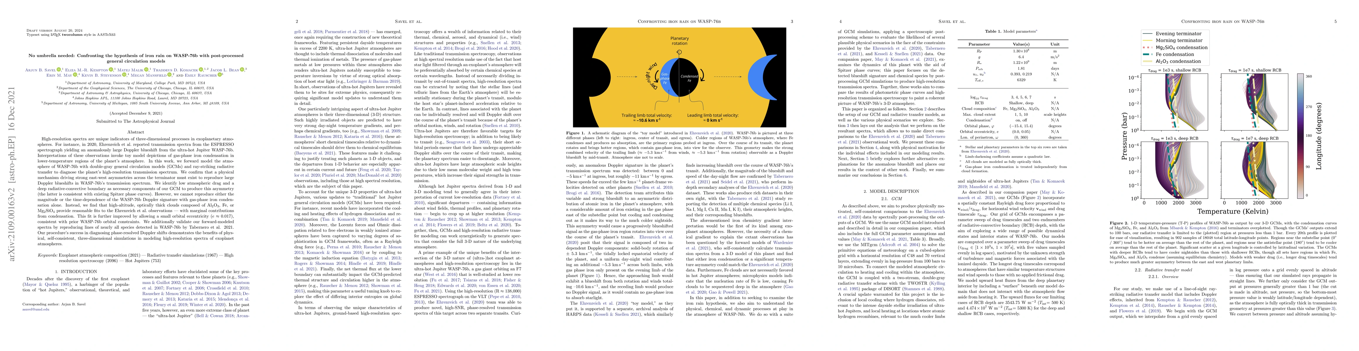 Thumbnail for No umbrella needed: Confronting the hypothesis of iron rain on WASP-76b
  with post-processed general circulation models