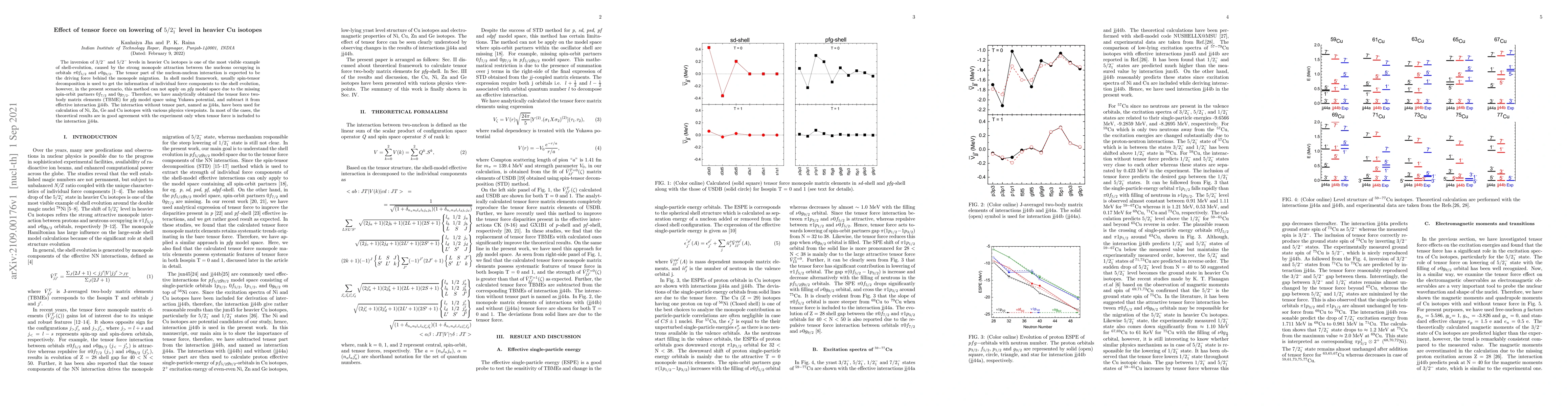 Thumbnail for Effect of tensor force on lowering of 5/2$^{-}$ level in heavier Cu
  isotopes