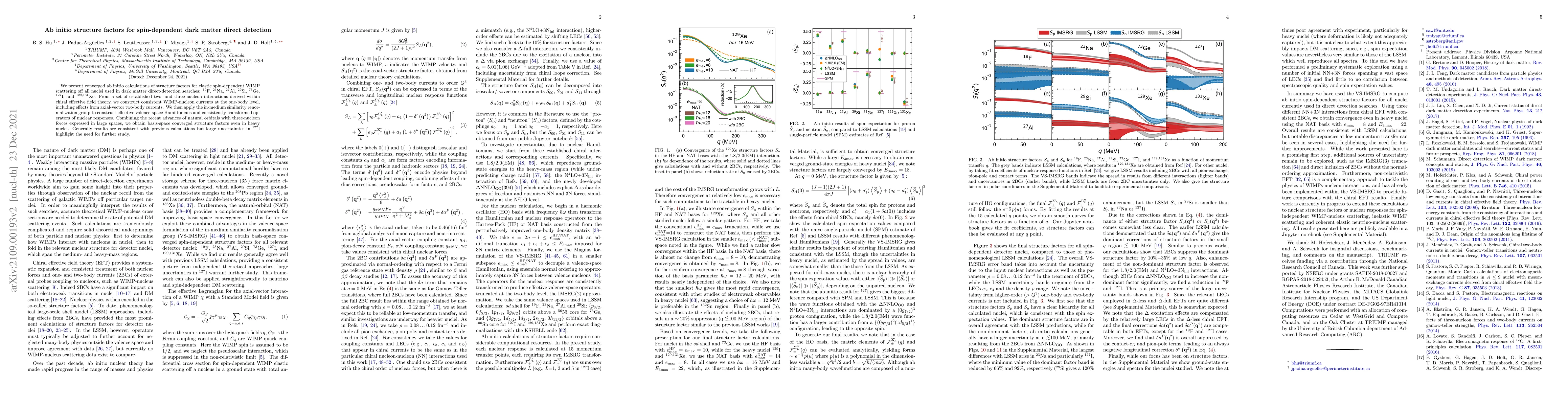 Thumbnail for Ab initio structure factors for spin-dependent dark matter direct
  detection