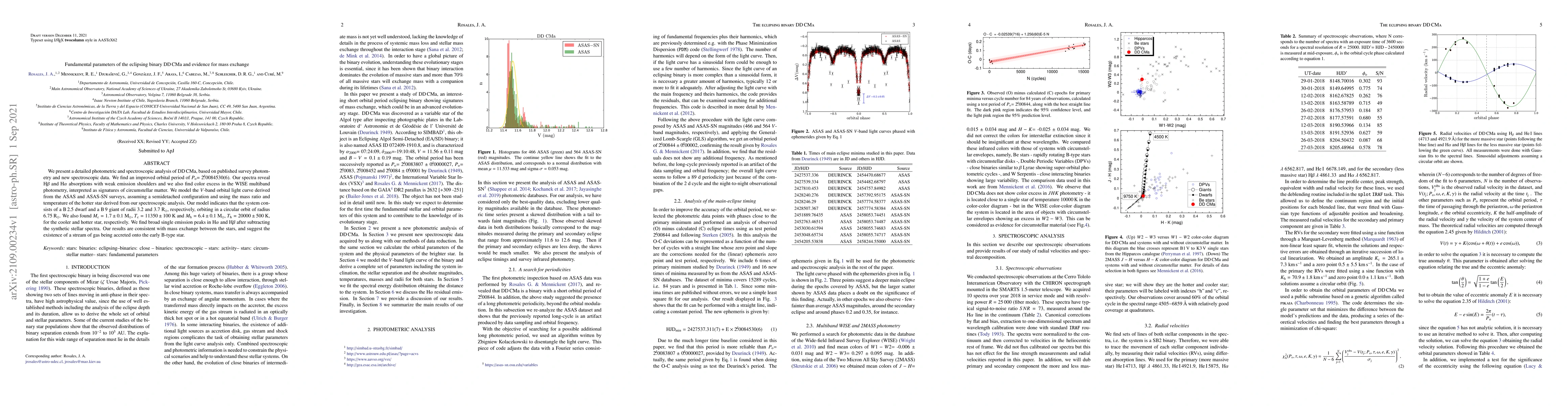 Thumbnail for Fundamental parameters of the eclipsing binary DD CMa and evidence for
  mass exchange