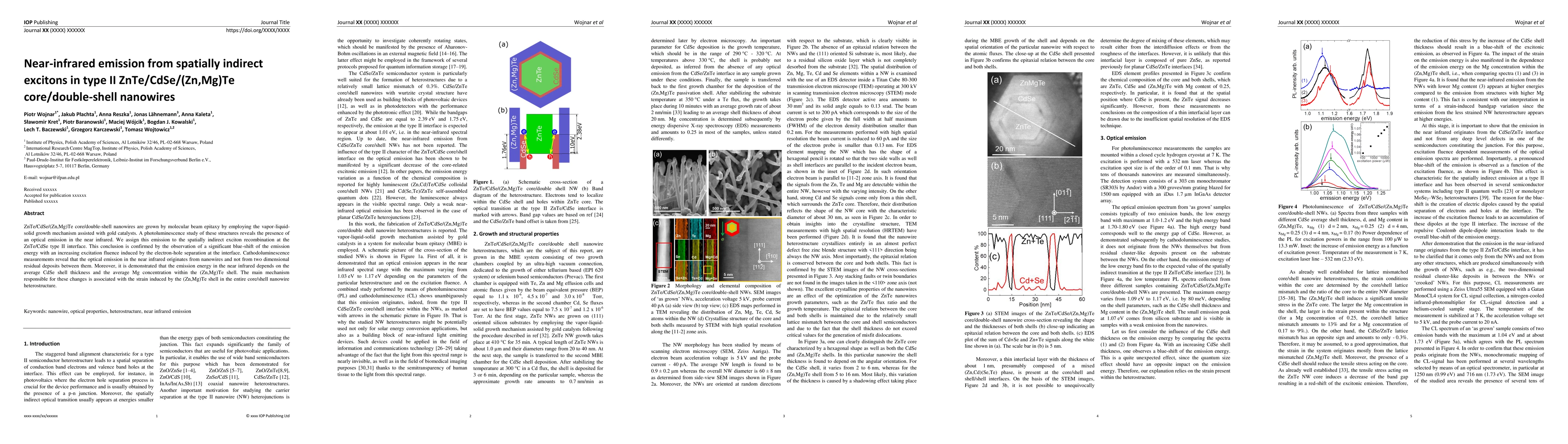 Thumbnail for Near-infrared emission from spatially indirect excitons in type II
  ZnTe/CdSe/(Zn,Mg)Te core/double-shell nanowires