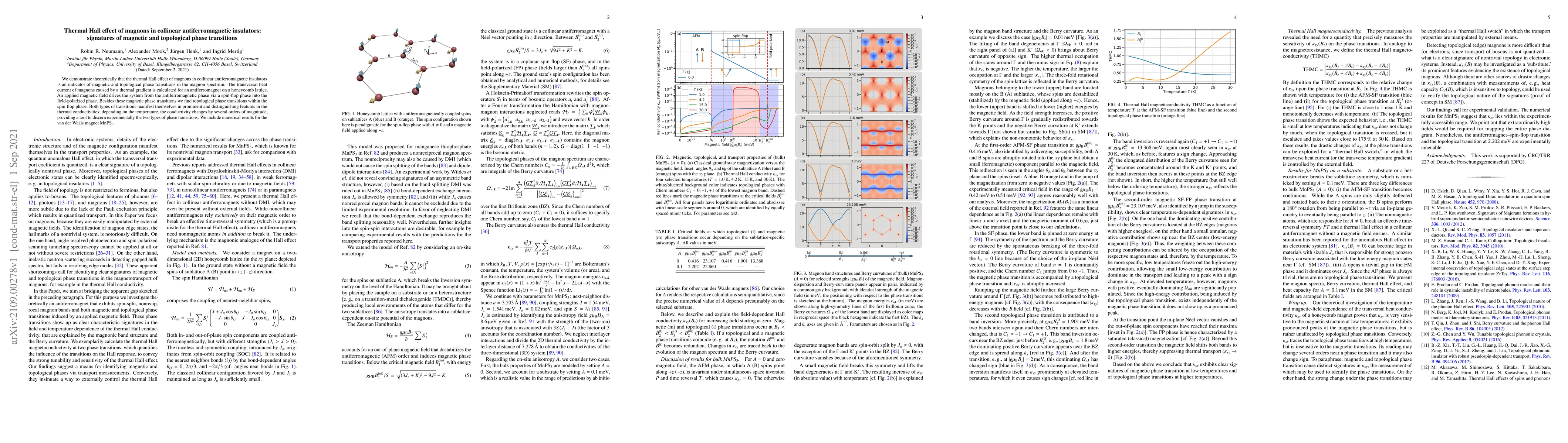 Thumbnail for Thermal Hall effect of magnons in collinear antiferromagnetic
  insulators: signatures of magnetic and topological phase transitions