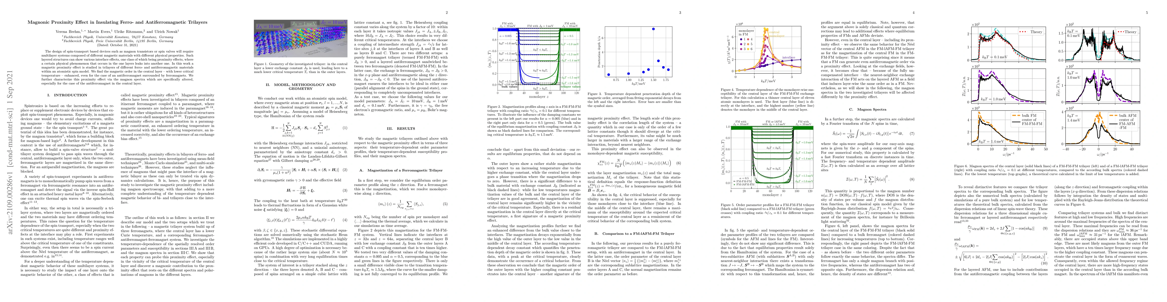 Thumbnail for Magnonic Proximity Effect in Insulating Ferro- and Antiferromagnetic
  Trilayers
