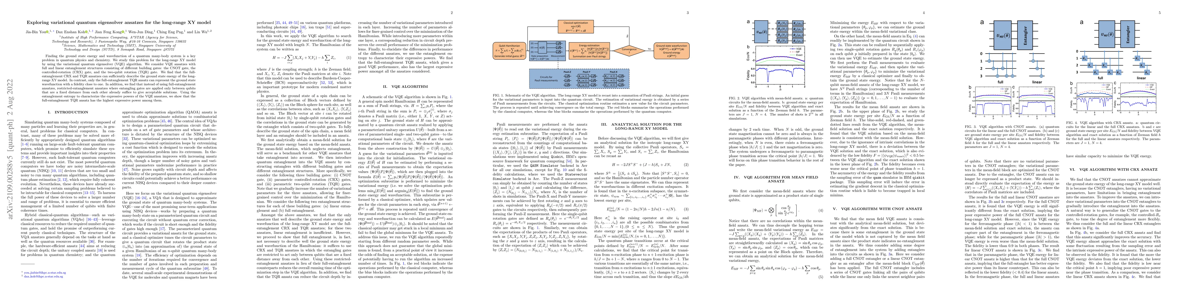 Thumbnail for Exploring variational quantum eigensolver ansatzes for the long-range XY
  model