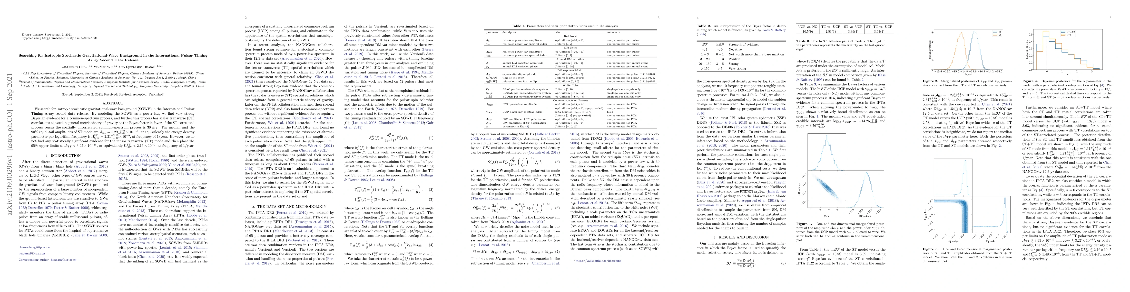 Thumbnail for Searching for Isotropic Stochastic Gravitational-Wave Background in the
  International Pulsar Timing Array Second Data Release