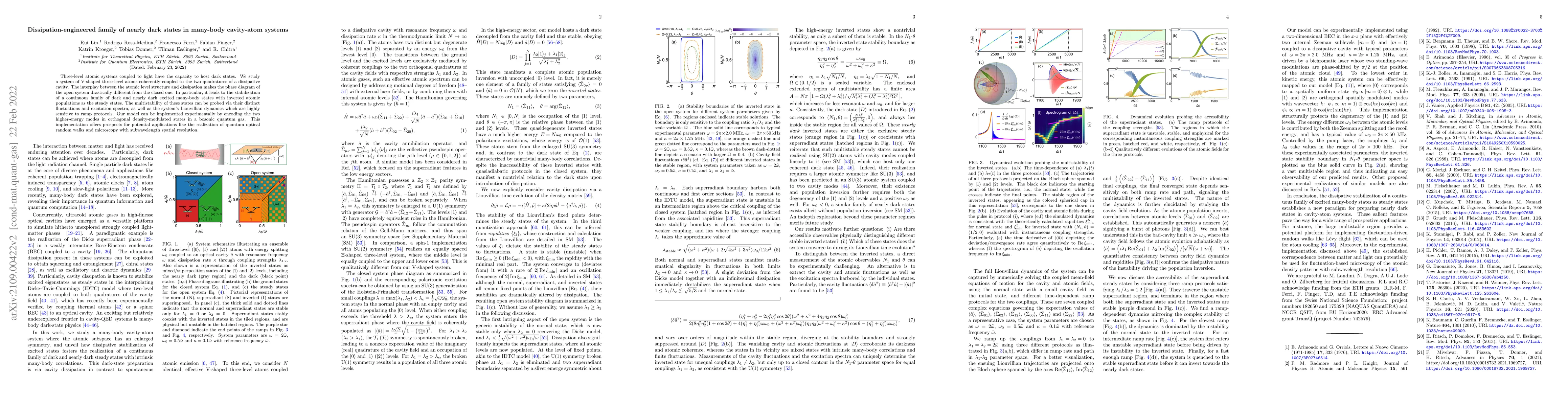 Thumbnail for Dissipation-engineered family of nearly dark states in many-body
  cavity-atom systems
