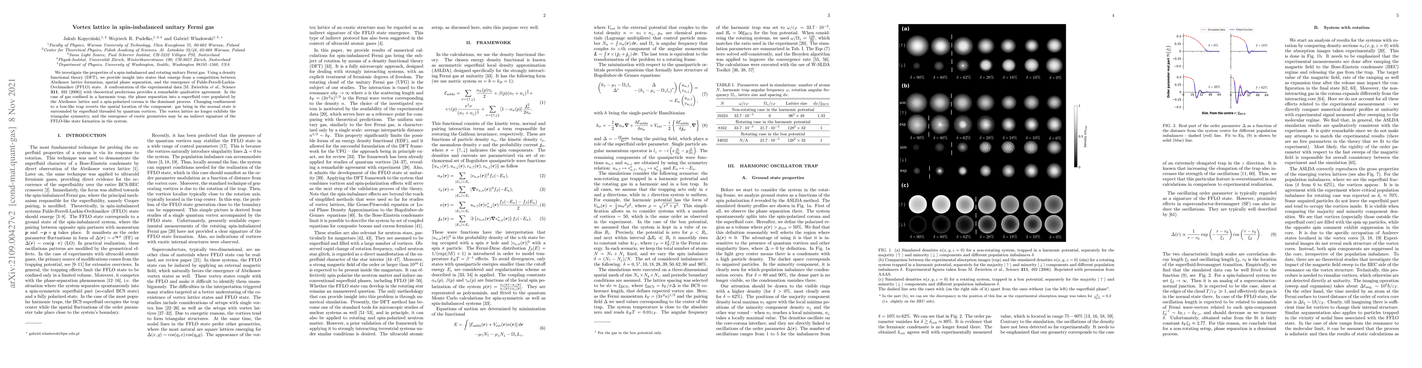 Thumbnail for Vortex lattice in spin-imbalanced unitary Fermi gas