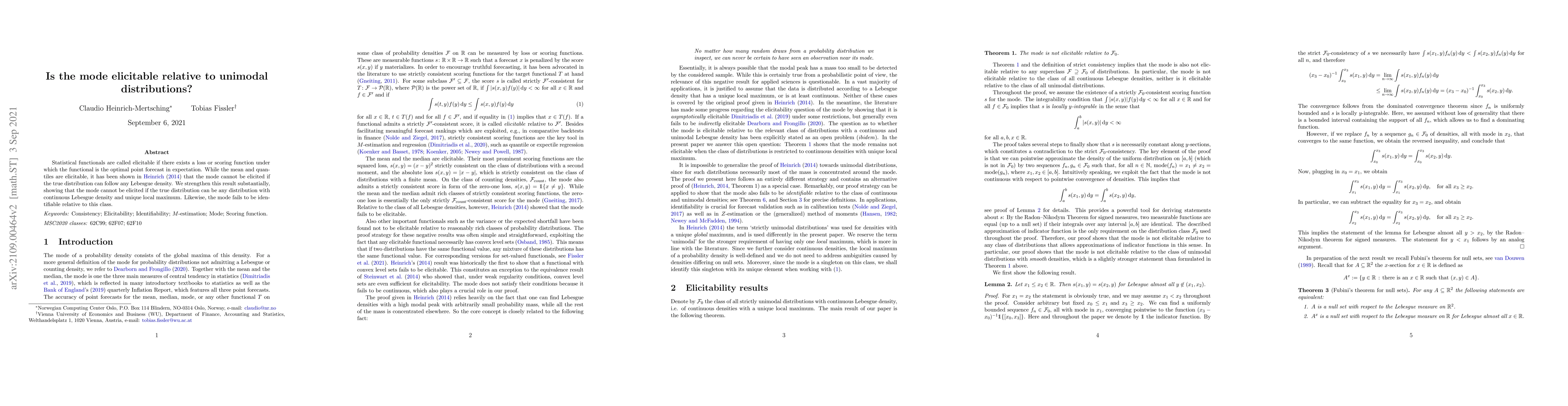 Thumbnail for Is the mode elicitable relative to unimodal distributions?