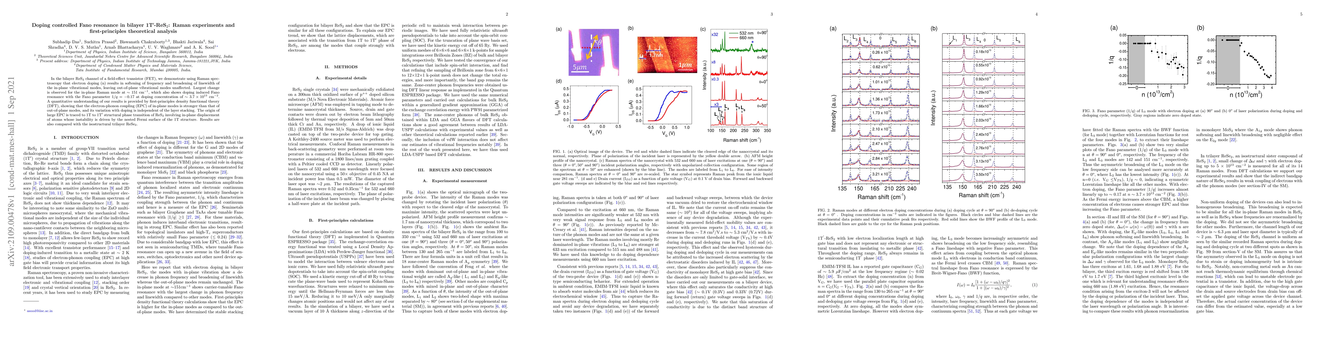 Thumbnail for Doping controlled Fano resonance in bilayer 1T$ ^{\prime} $-ReS$ _{2} $:
  Raman experiments and first-principles theoretical analysis