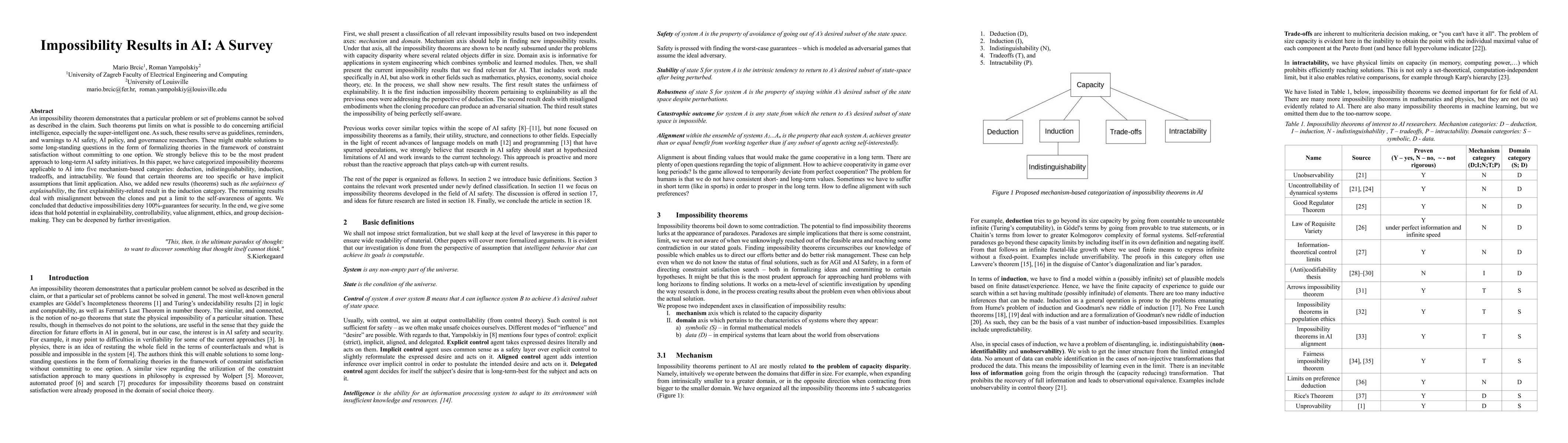 Thumbnail for Impossibility Results in AI: A Survey