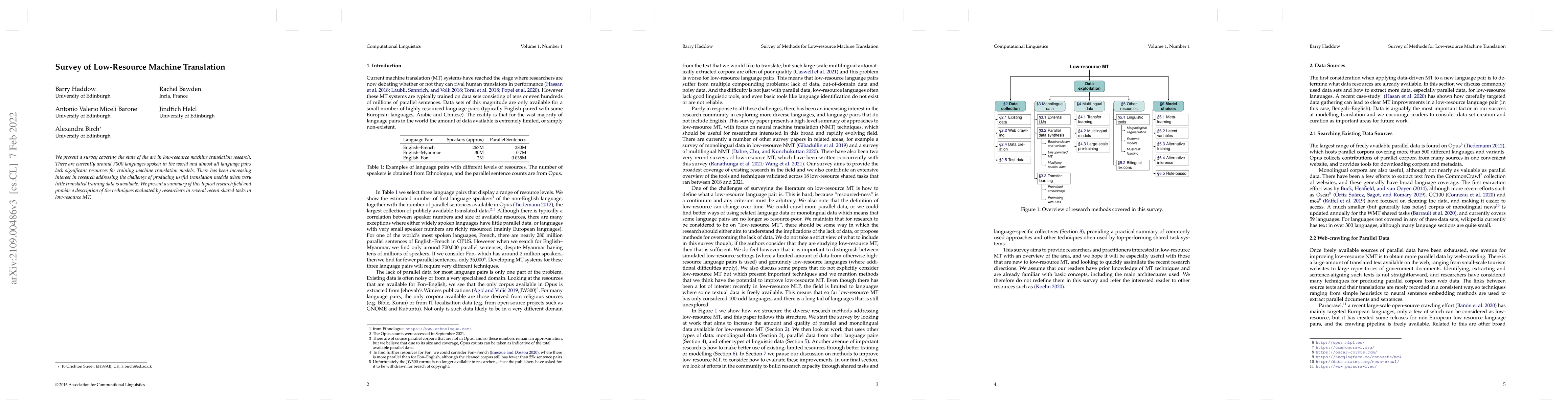 Thumbnail for Survey of Low-Resource Machine Translation