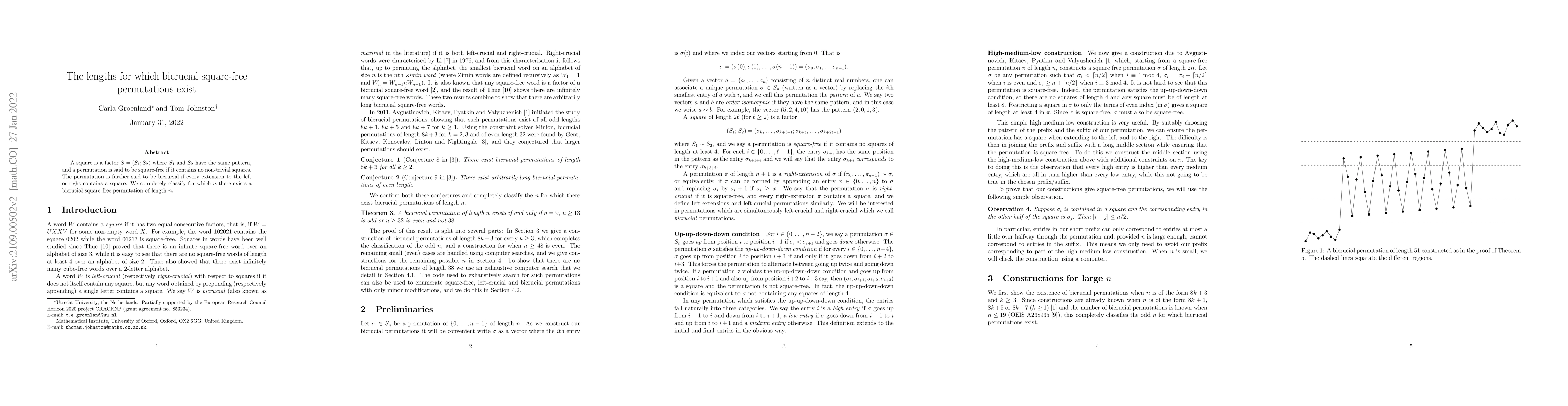 Thumbnail for The lengths for which bicrucial square-free permutations exist