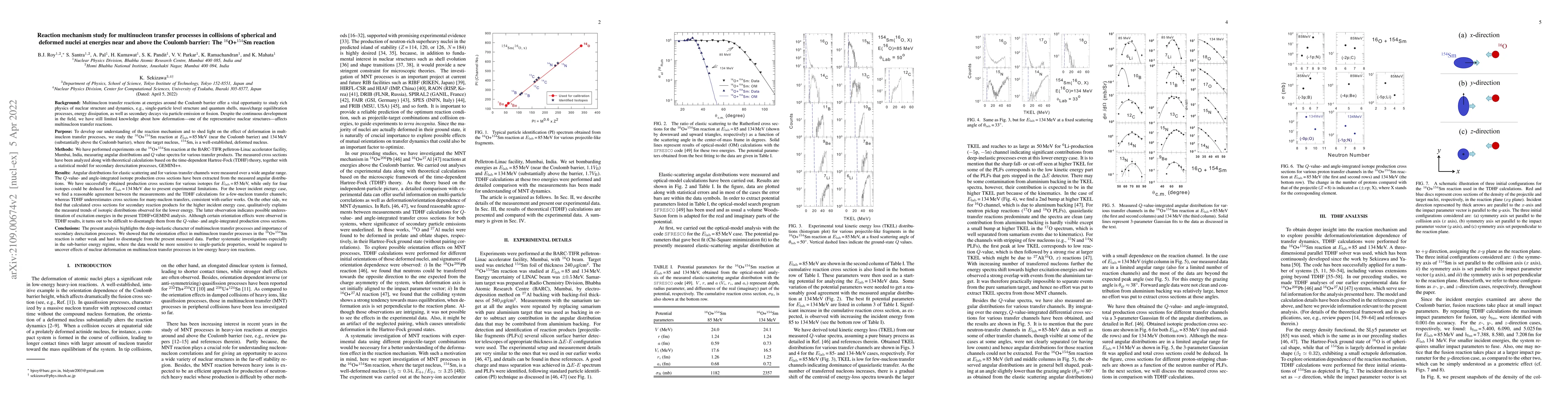 Thumbnail for Reaction mechanism study for multinucleon transfer processes in
  collisions of spherical and deformed nuclei at energies near and above the
  Coulomb barrier: The $^{16}$O+$^{154}$Sm reaction