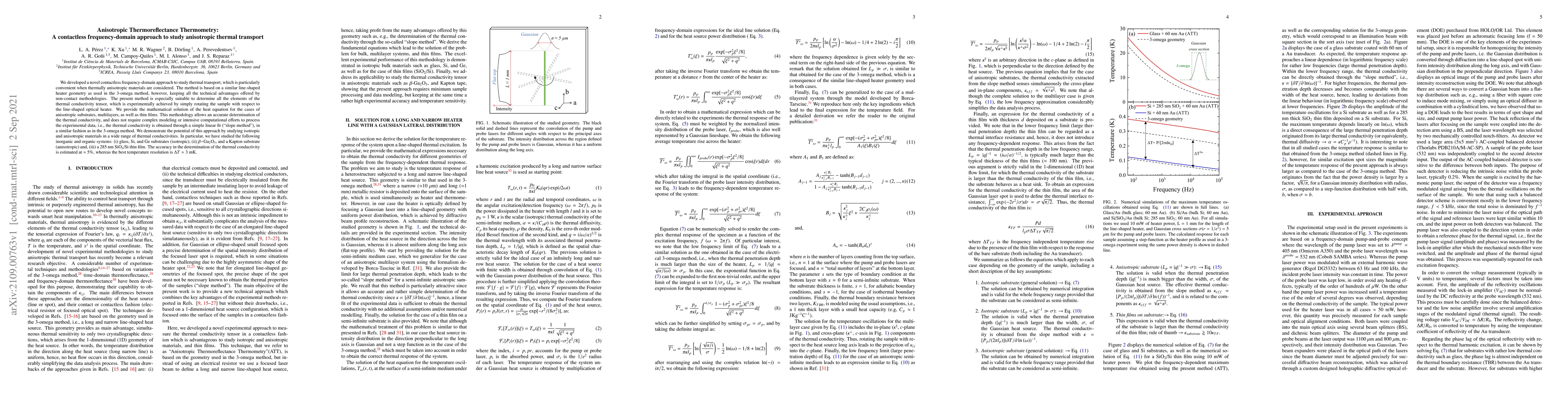 Thumbnail for Anisotropic Thermoreflectance Thermometry: A contactless
  frequency-domain approach to study anisotropic thermal transport