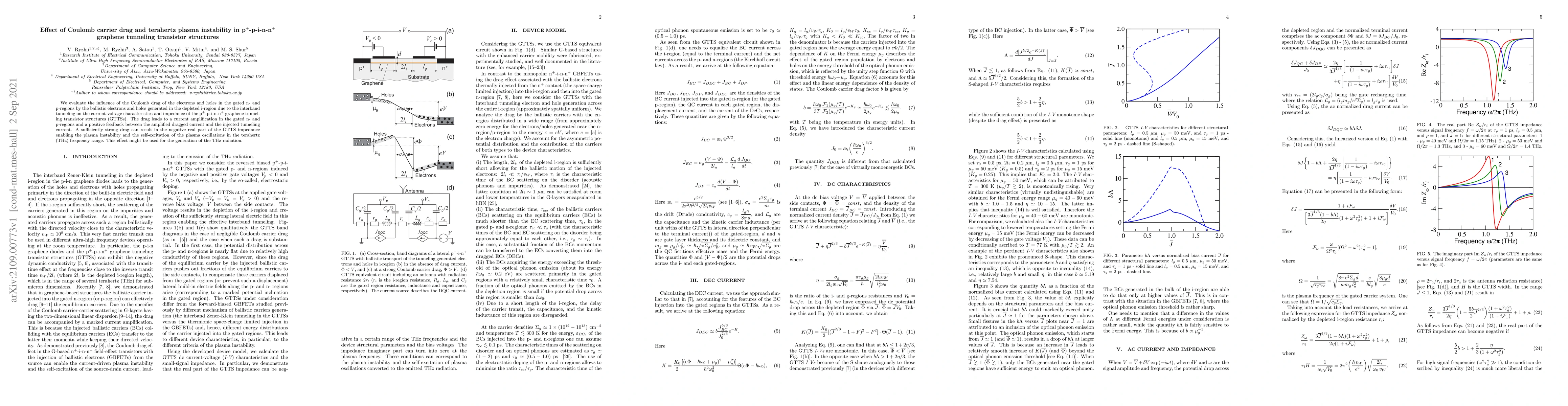 Thumbnail for Effect of Coulomb carrier drag and terahertz plasma instability in
  p+-p-i-n-n+ graphene tunneling transistor structures