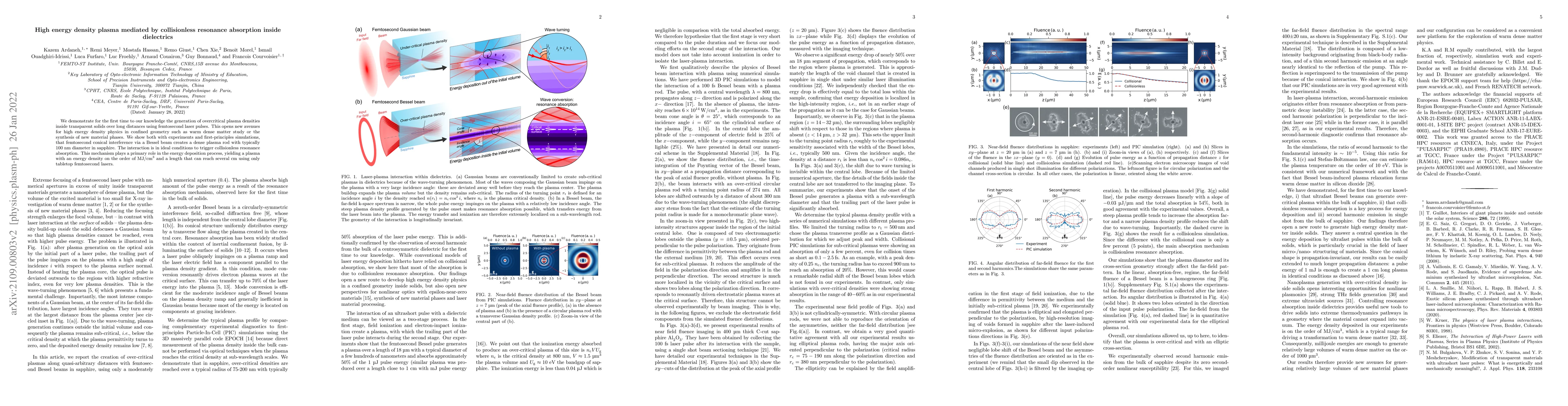 Thumbnail for High energy density plasma mediated by collisionless resonance
  absorption inside dielectrics