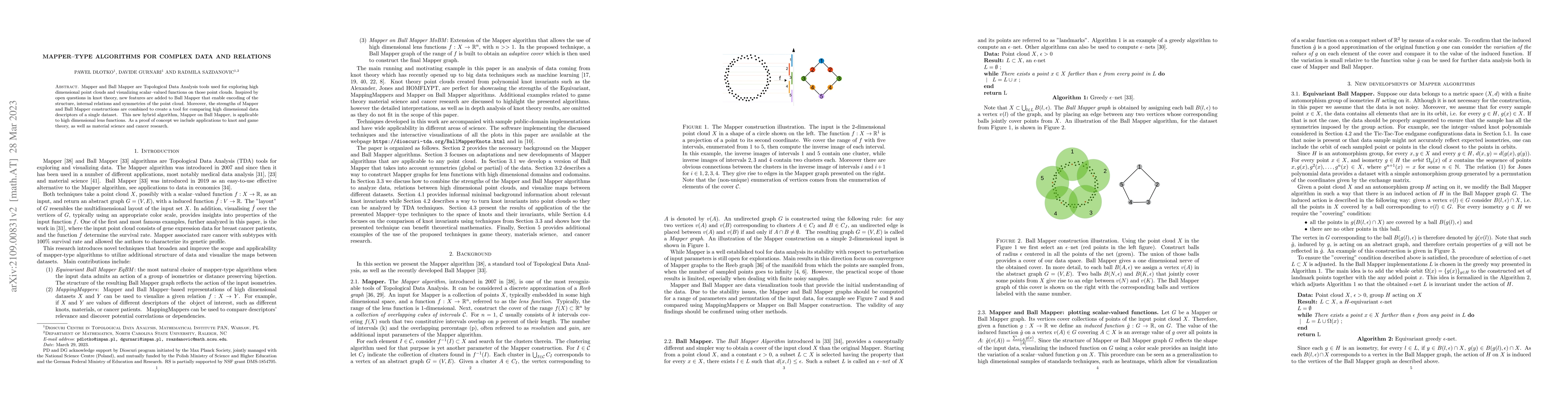 Thumbnail for Mapper-type algorithms for complex data and relations