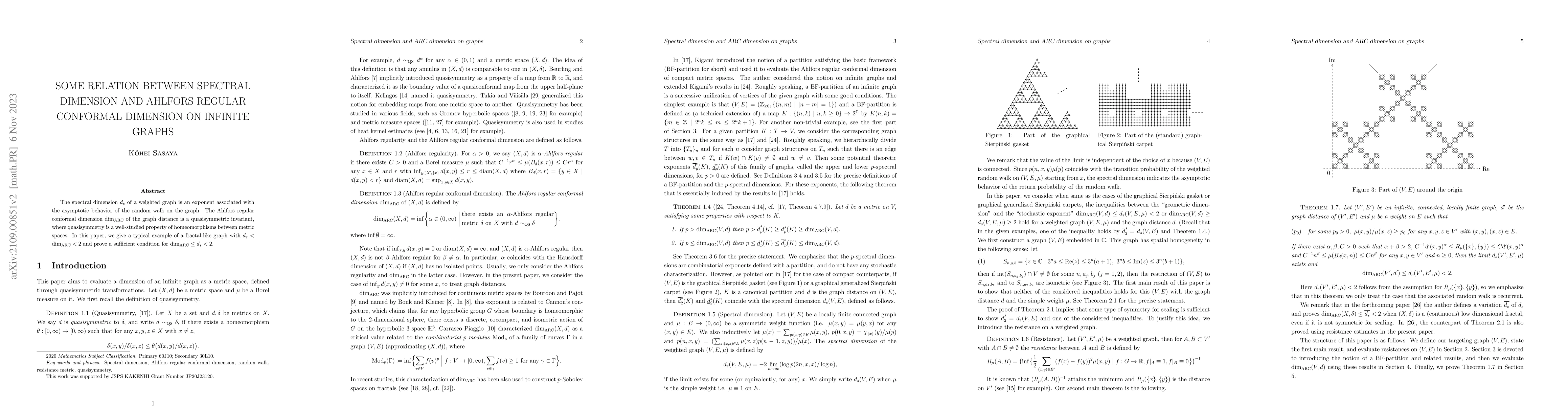 Thumbnail for Some relation between spectral dimension and Ahlfors regular conformal
  dimension on infinite graphs
