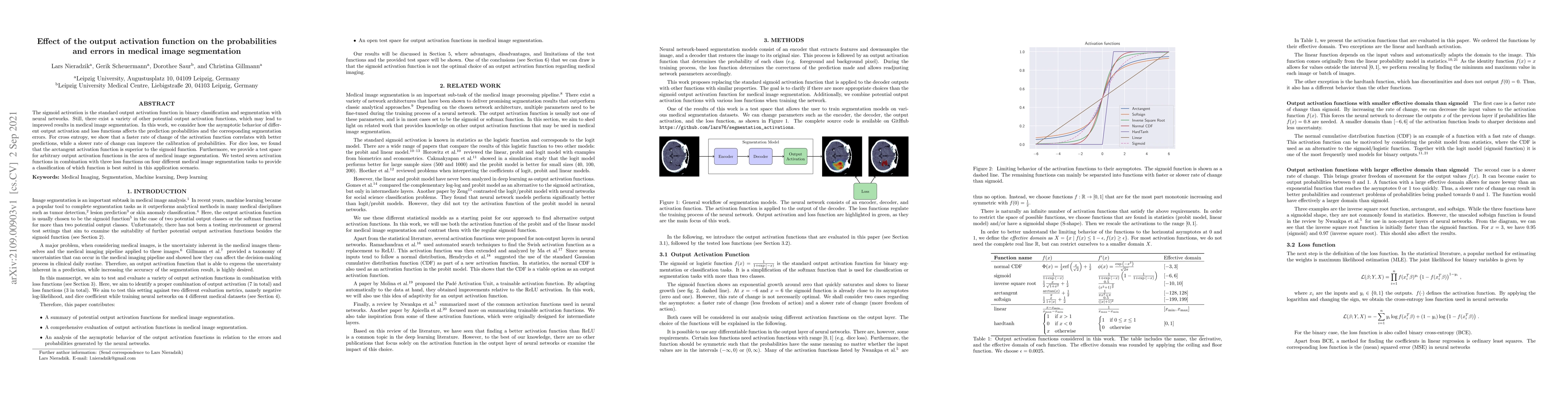 Thumbnail for Effect of the output activation function on the probabilities and errors
  in medical image segmentation