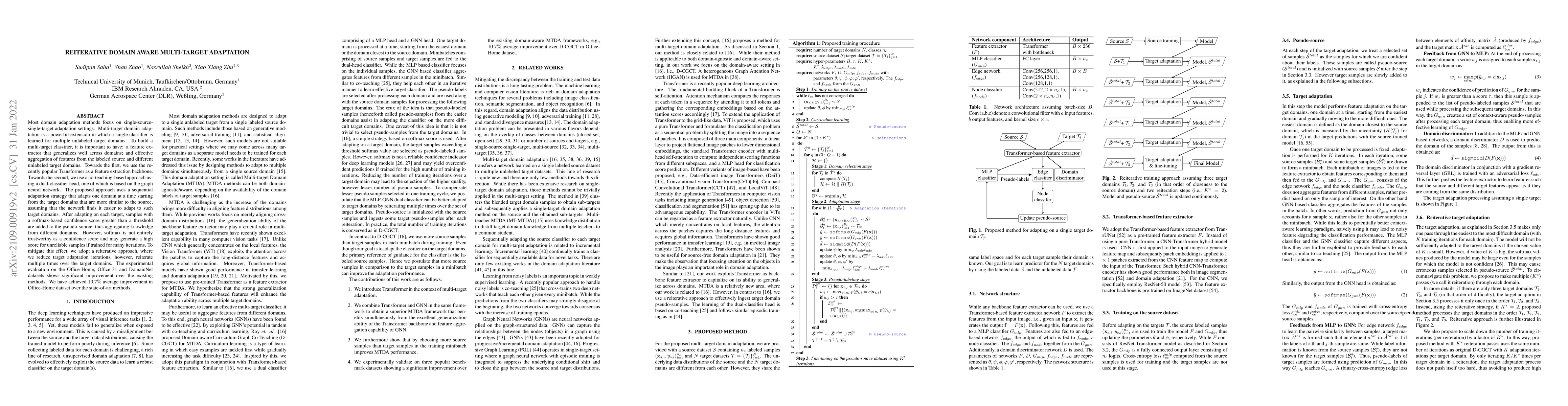 Thumbnail for Reiterative Domain Aware Multi-Target Adaptation