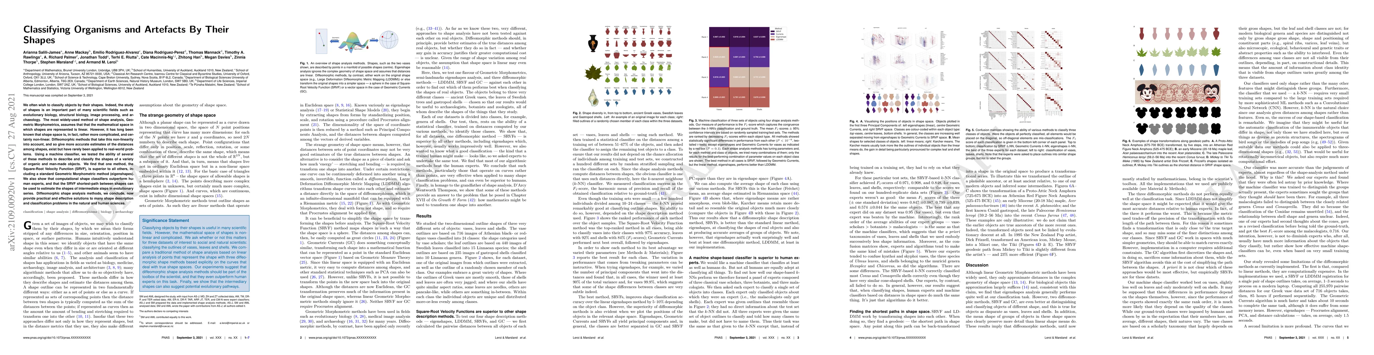 Thumbnail for Classifying Organisms and Artefacts By Their Shapes
