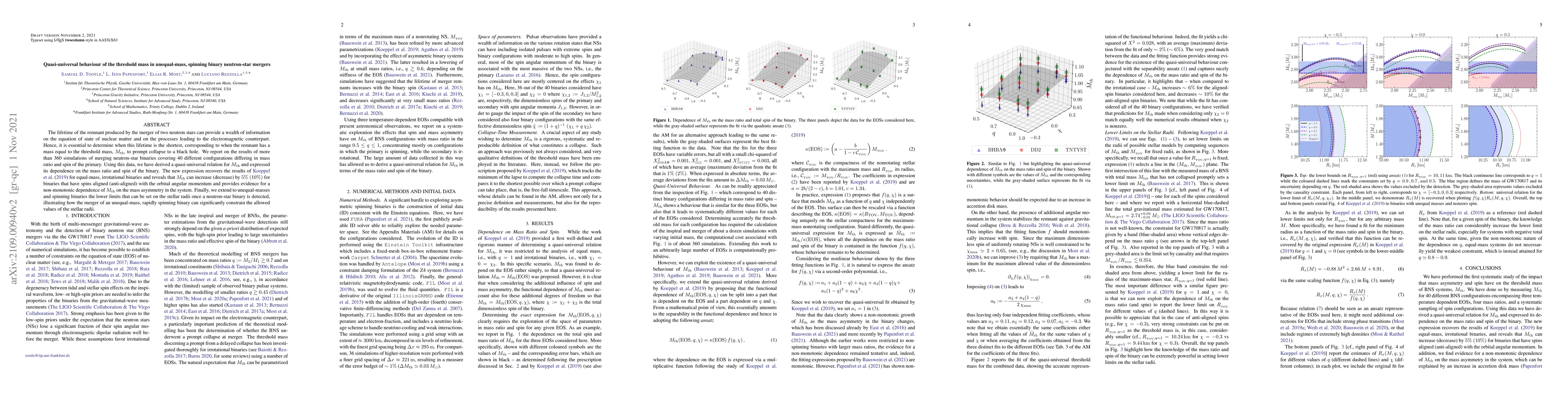 Thumbnail for Quasi-universal behaviour of the threshold mass in unequal-mass,
  spinning binary neutron-star mergers