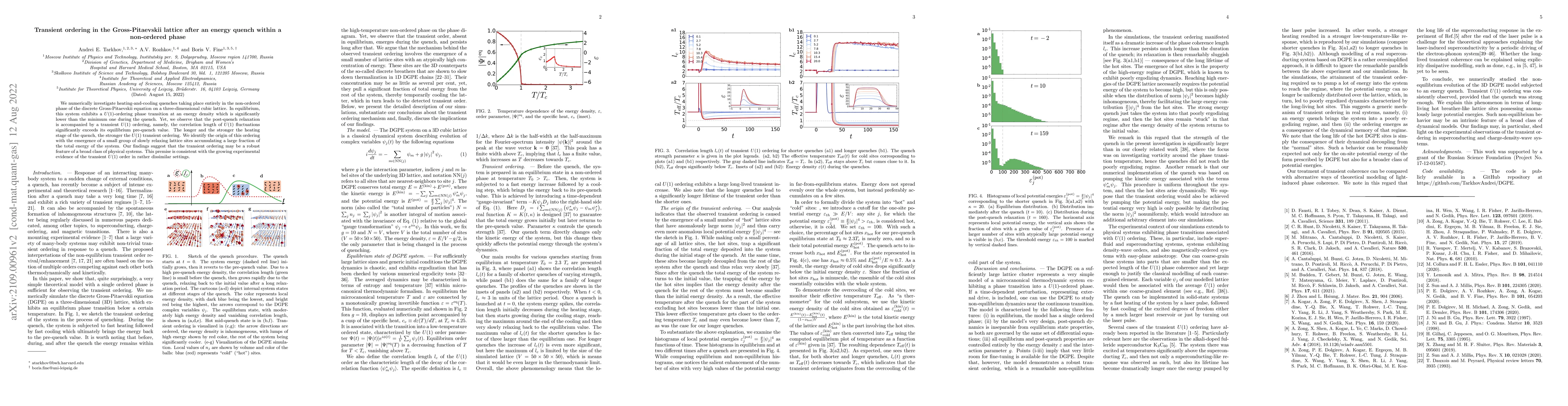 Thumbnail for Transient ordering in the Gross-Pitaevskii lattice subject to an energy
  quench within the disordered phase