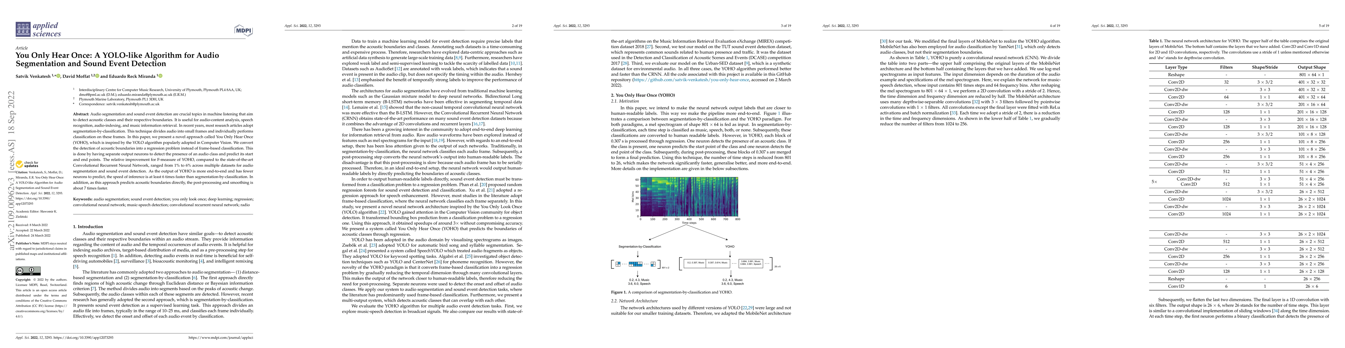 Thumbnail for You Only Hear Once: A YOLO-like Algorithm for Audio Segmentation and
  Sound Event Detection