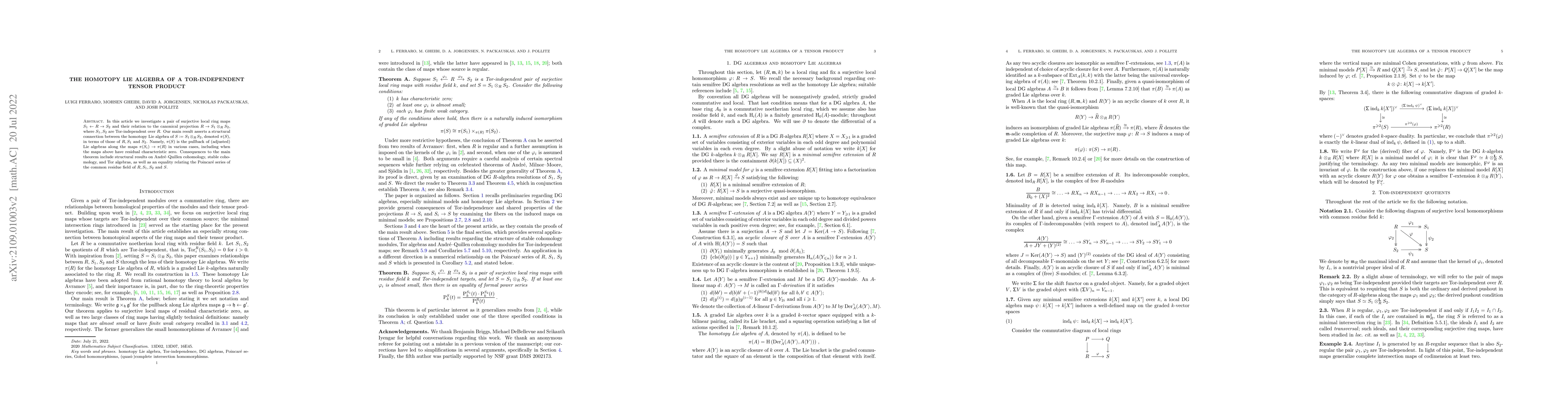 Thumbnail for The homotopy Lie algebra of a Tor-independent tensor product