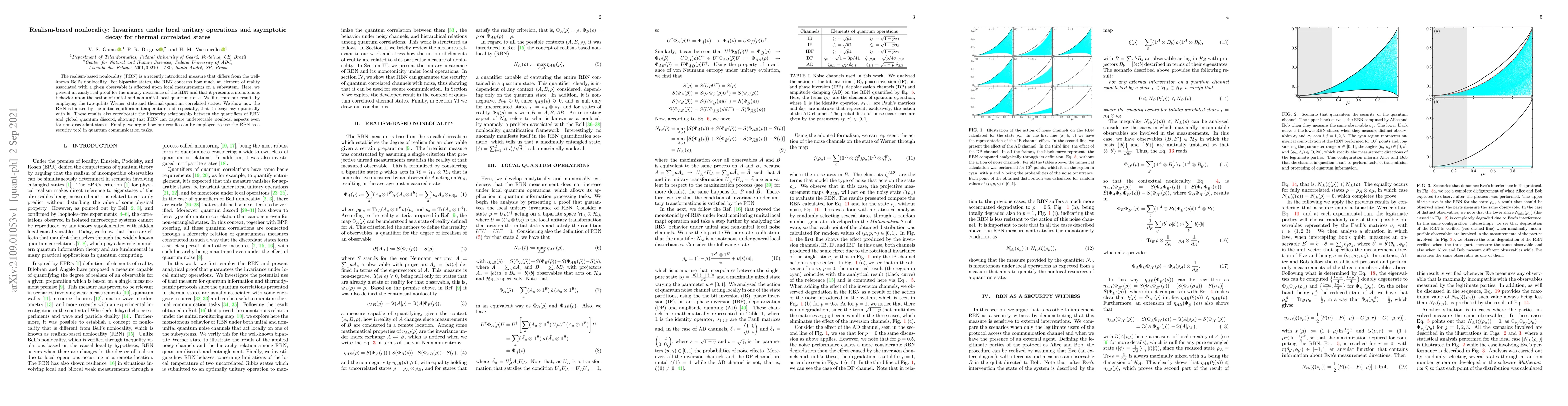 Thumbnail for Realism-based nonlocality: Invariance under local unitary operations and
  asymptotic decay for thermal correlated states