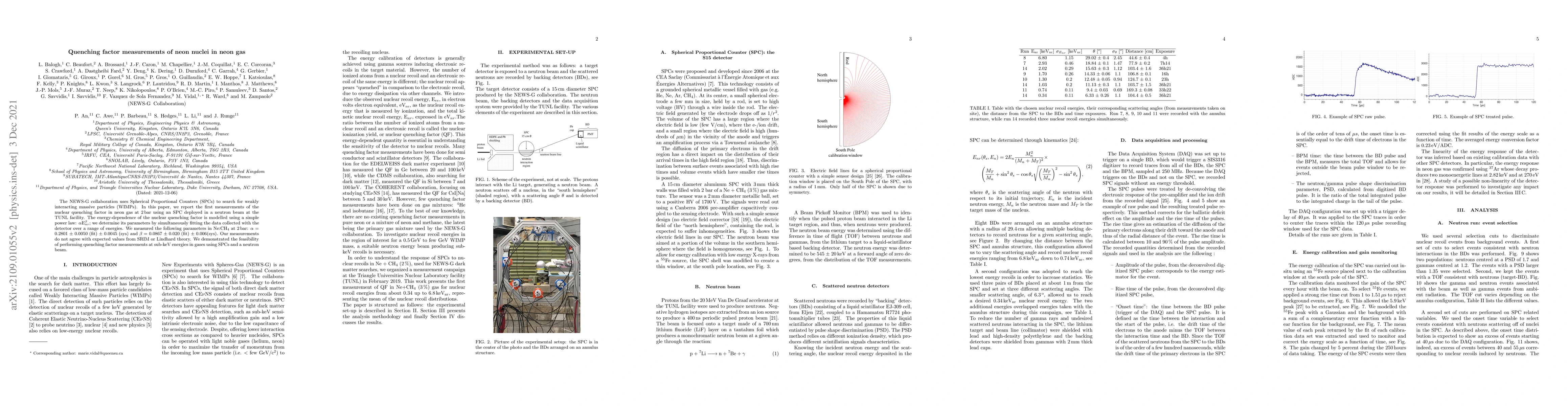 Thumbnail for Quenching factor measurements of neon nuclei in neon gas