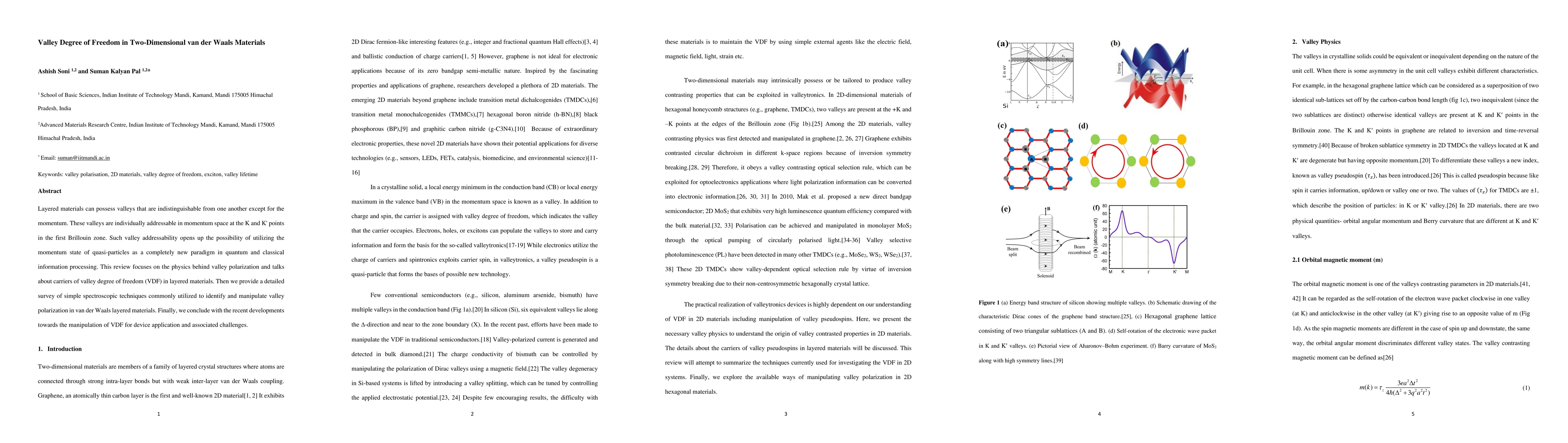 Thumbnail for Valley Degree of Freedom in Two-Dimensional van der Waals Materials