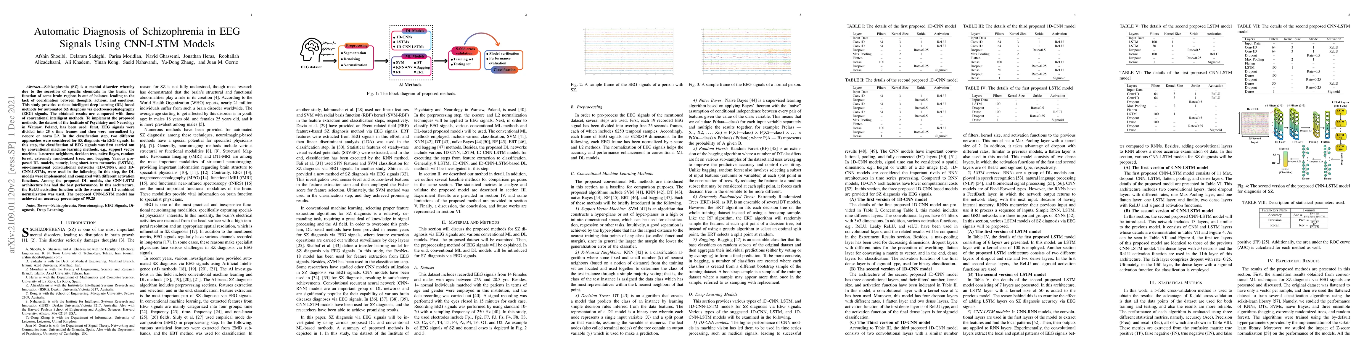 Thumbnail for Automatic Diagnosis of Schizophrenia in EEG Signals Using CNN-LSTM
  Models