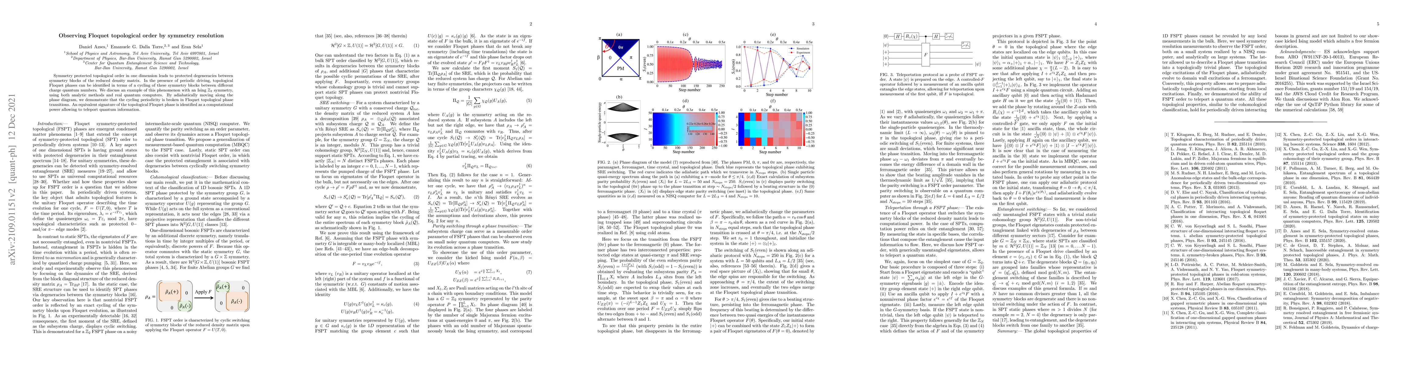 Thumbnail for Observing Floquet topological order by symmetry resolution