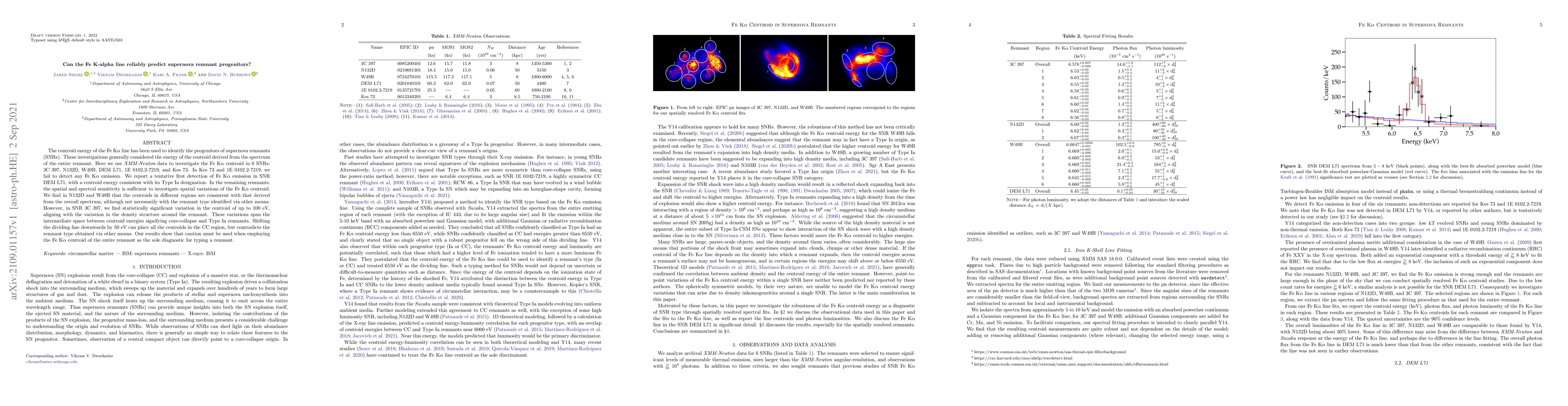 Thumbnail for Can the Fe K-alpha Line Reliably Predict Supernova Remnant Progenitors?