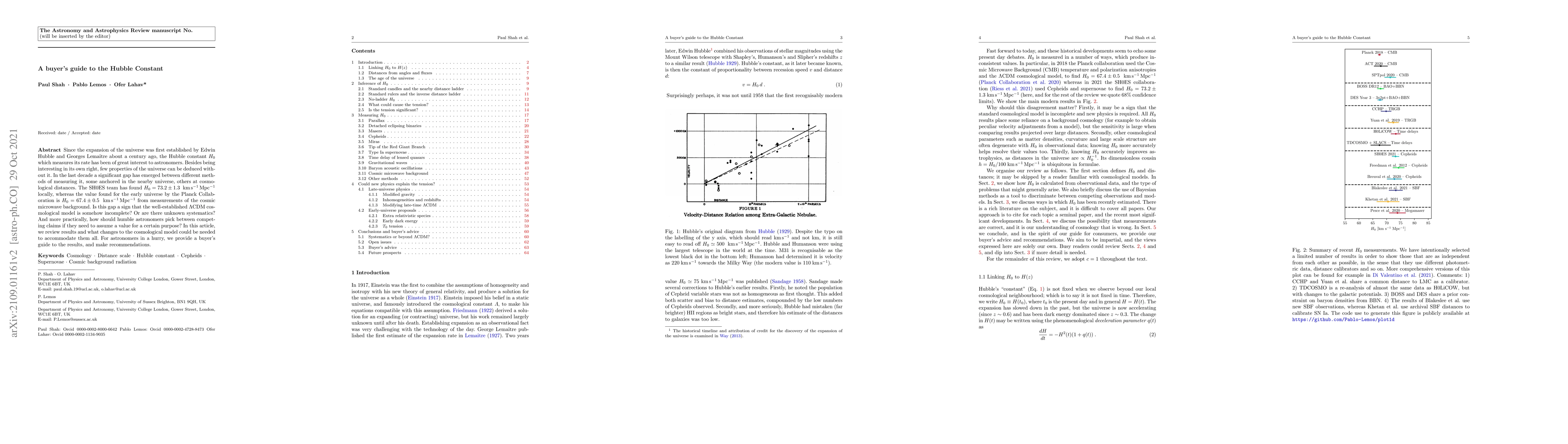 Thumbnail for A buyer's guide to the Hubble Constant