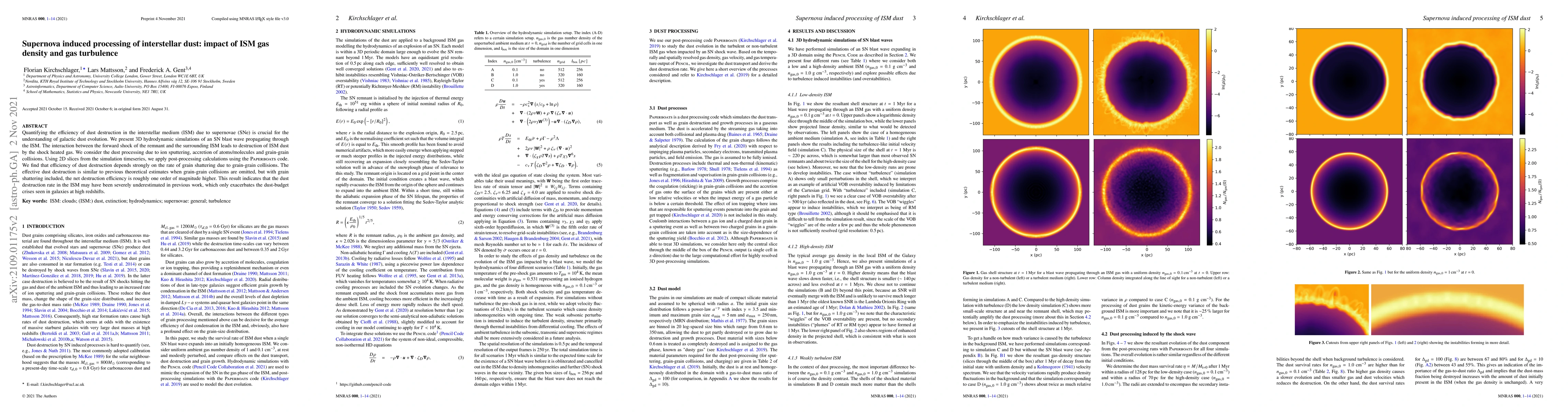 Thumbnail for Supernova induced processing of interstellar dust: impact of ISM gas
  density and gas turbulence