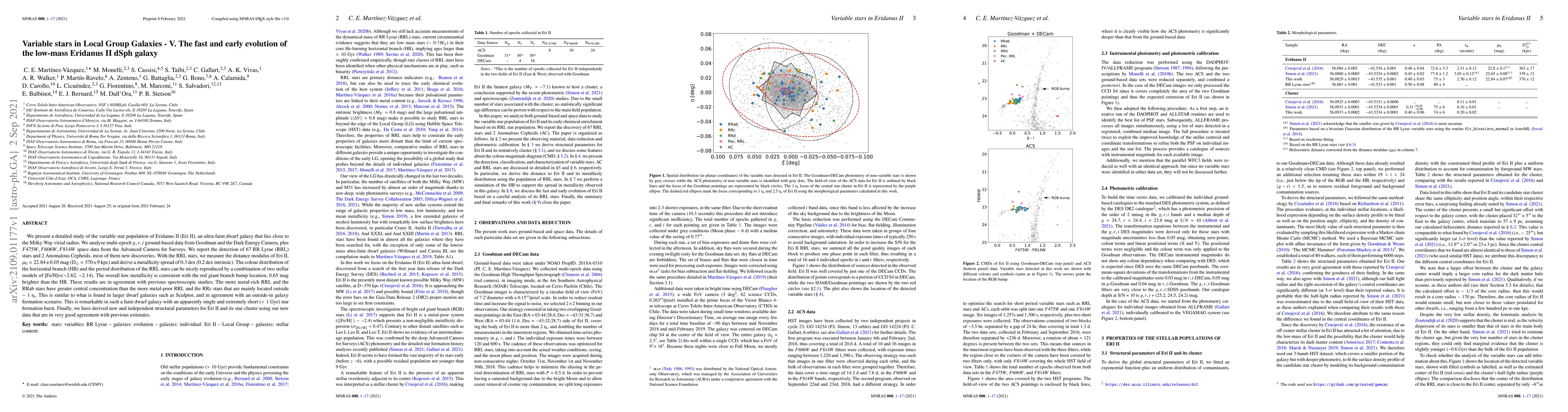 Thumbnail for Variable stars in Local Group Galaxies -- V. The fast and early
  evolution of the low-mass Eridanus II dSph galaxy