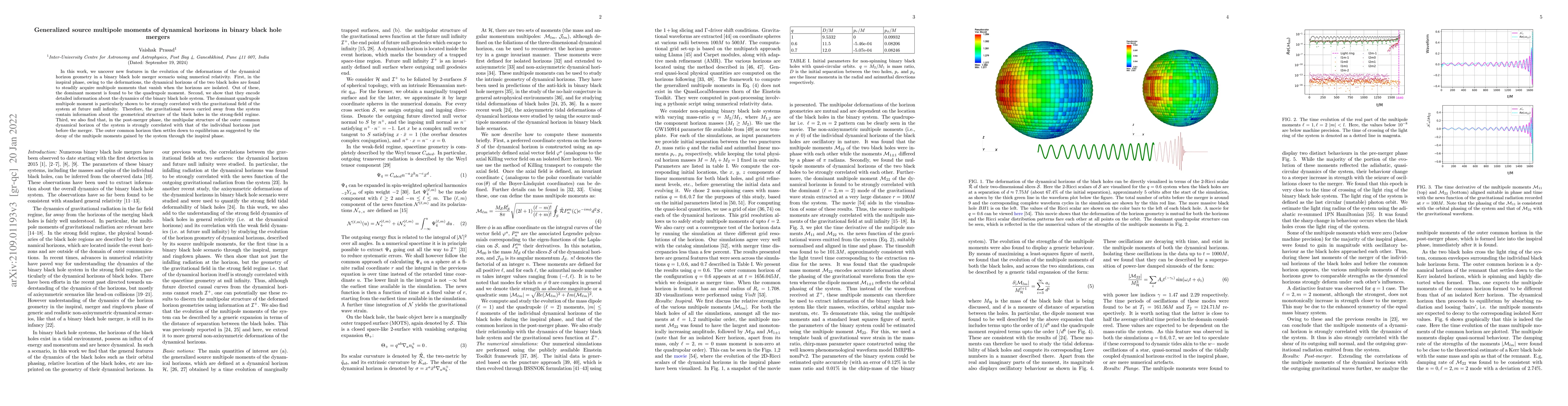 Thumbnail for Generalized source multipole moments of dynamical horizons in binary
  black hole mergers