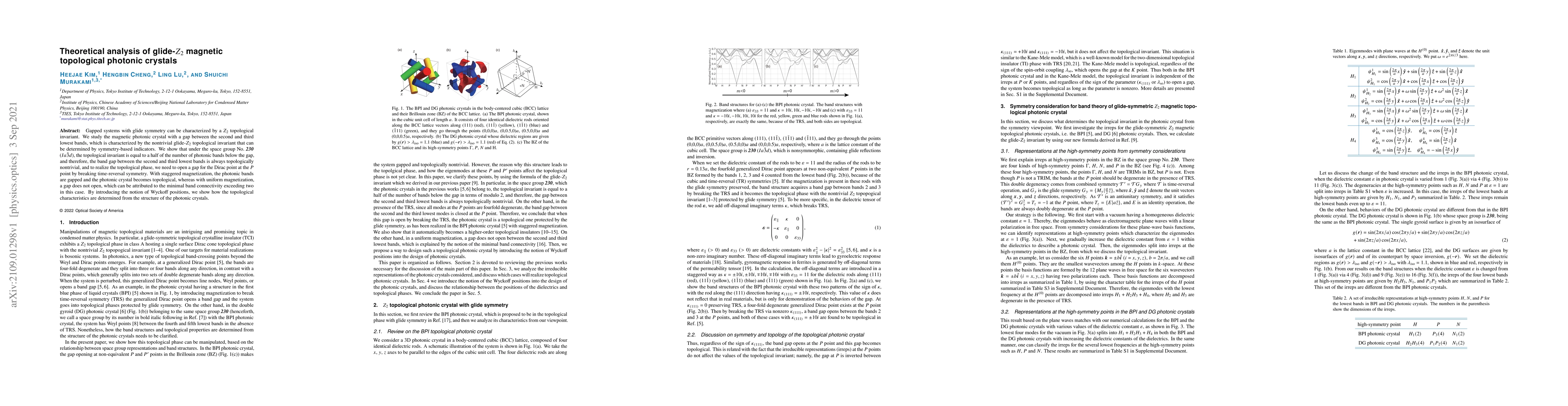 Thumbnail for Theoretical analysis of glide-Z_2 magnetic topological photonic crystals
