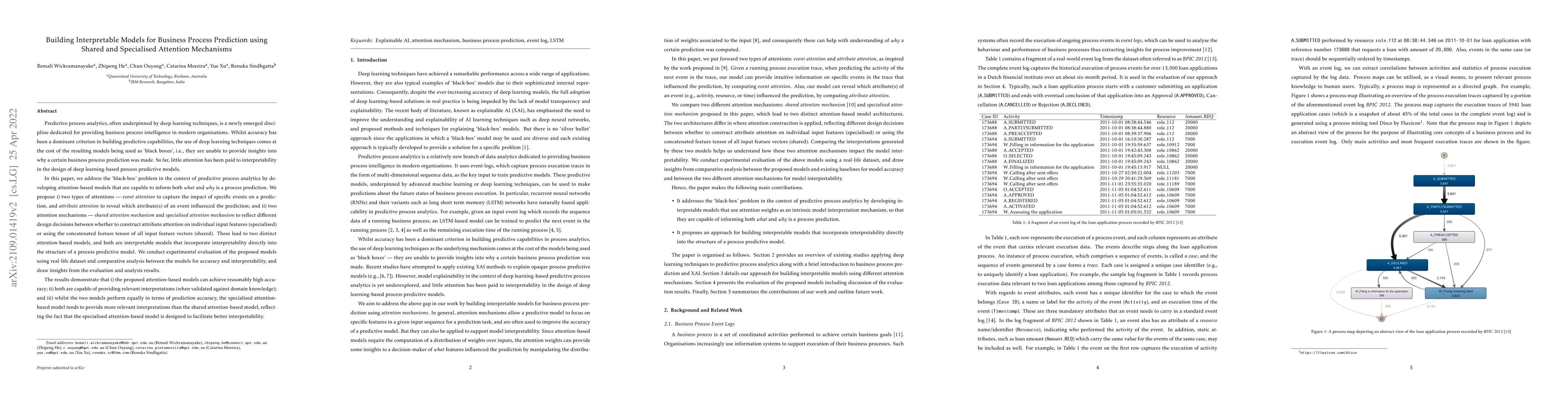 Thumbnail for Building Interpretable Models for Business Process Prediction using
  Shared and Specialised Attention Mechanisms