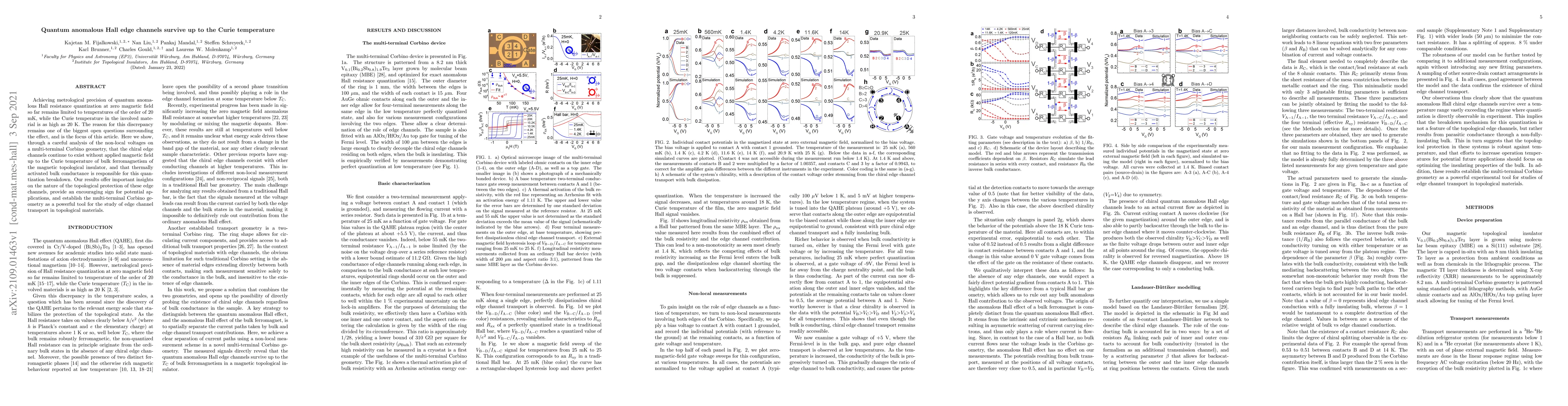 Thumbnail for Quantum anomalous Hall edge channels survive up to the Curie temperature