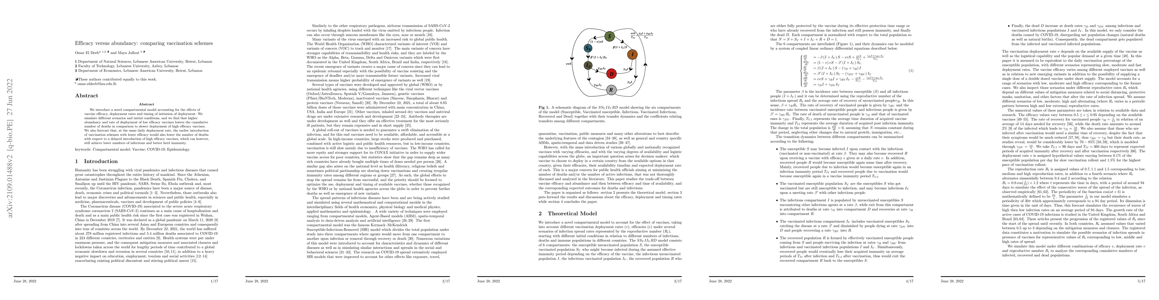Thumbnail for Efficacy versus abundancy: Comparing vaccination schemes