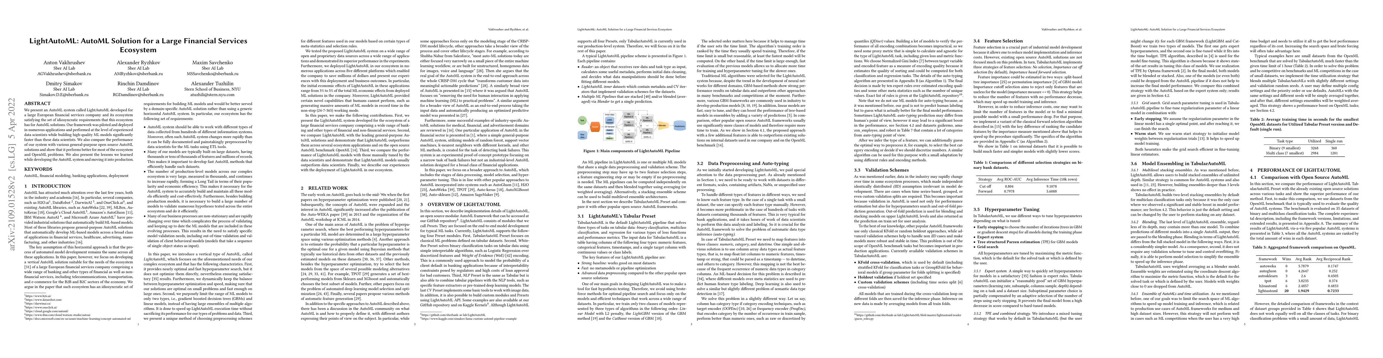 Thumbnail for LightAutoML: AutoML Solution for a Large Financial Services Ecosystem