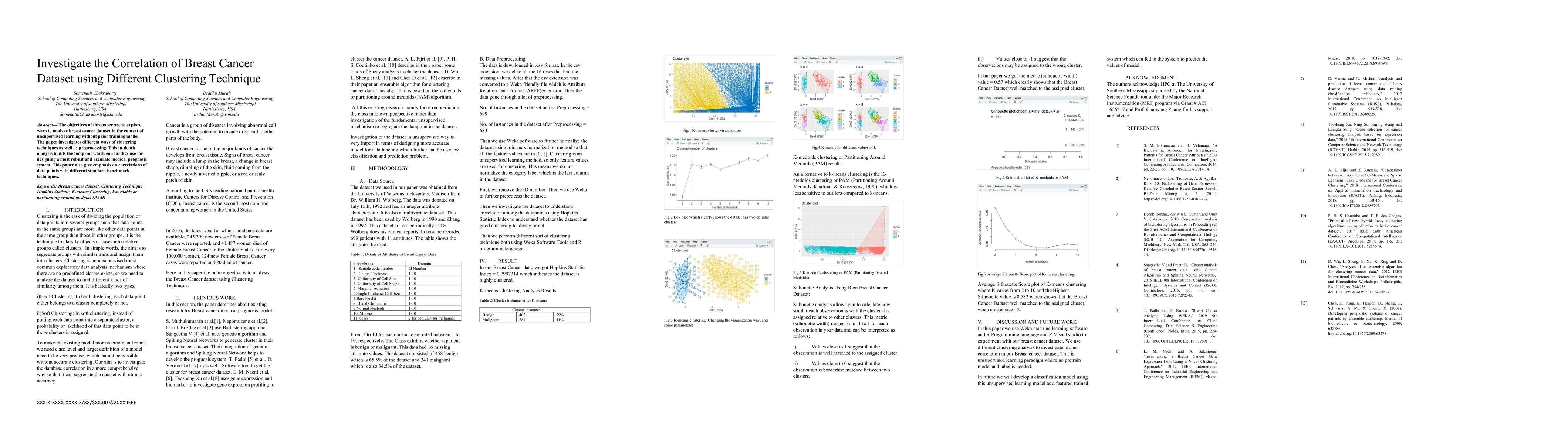 Thumbnail for Investigate the Correlation of Breast Cancer Dataset using Different
  Clustering Technique