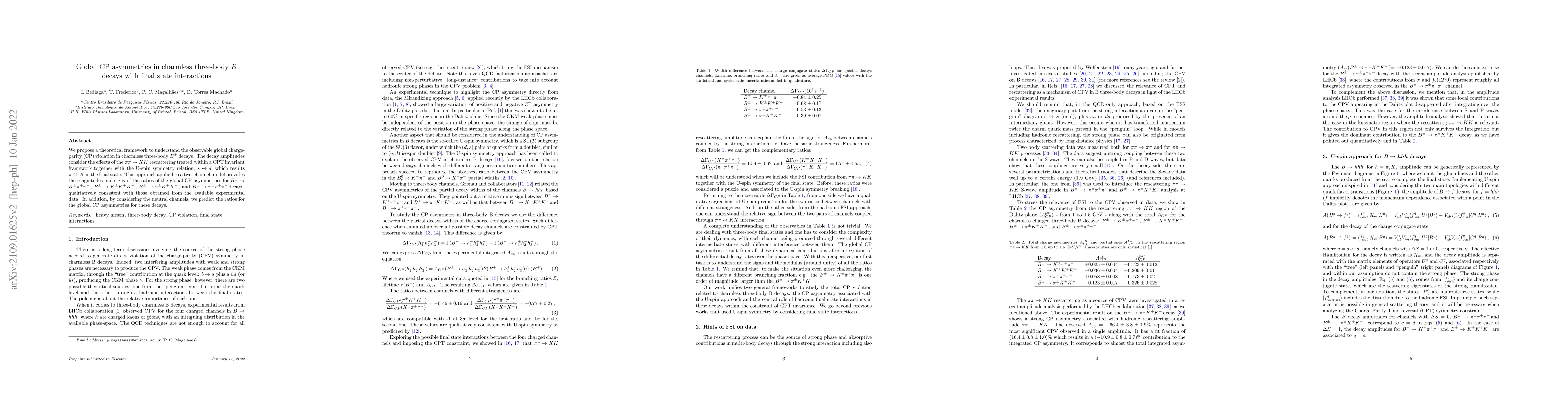 Thumbnail for Global CP asymmetries in charmless three-body $B$ decays with final
  state interactions
