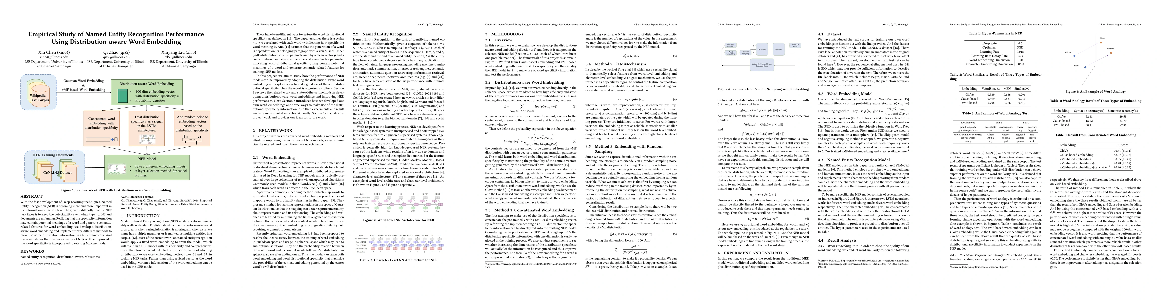 Thumbnail for Empirical Study of Named Entity Recognition Performance Using
  Distribution-aware Word Embedding