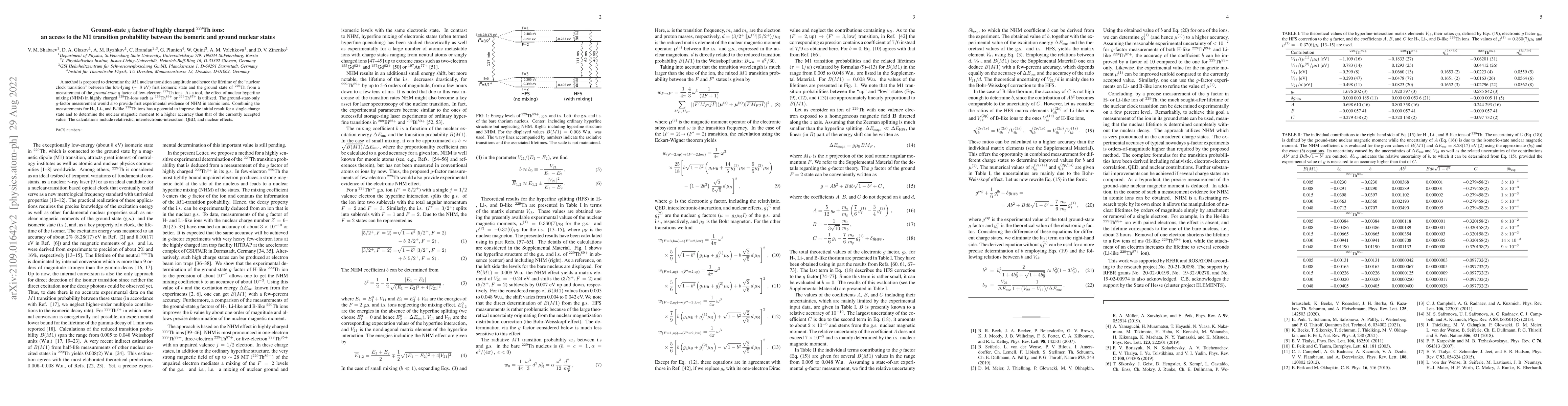 Thumbnail for Ground-state $g$ factor of highly charged $^{229}$Th ions: an access to
  the M1 transition probability between the isomeric and ground nuclear states