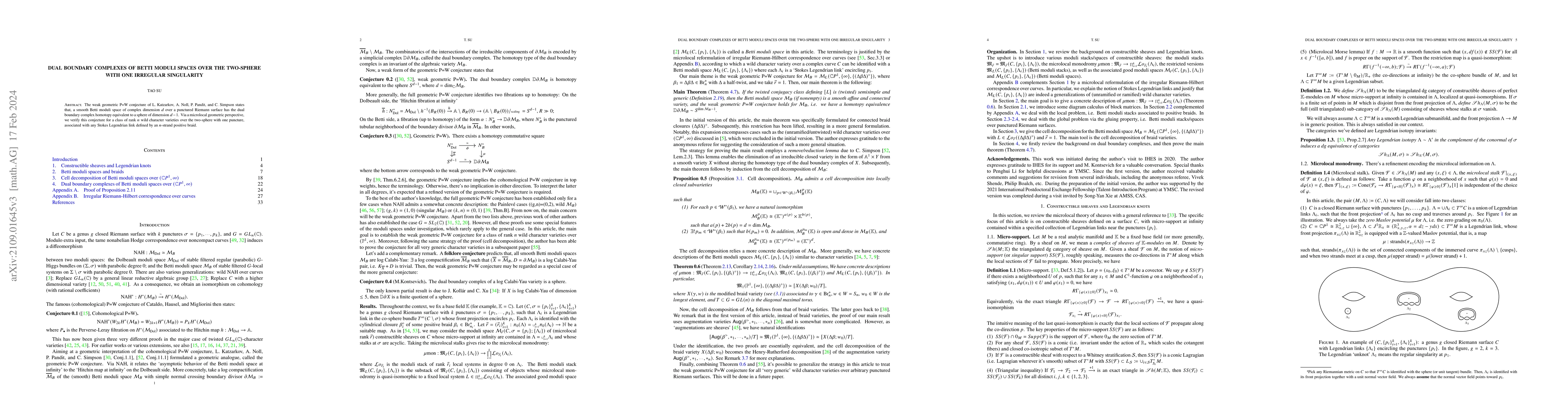 Thumbnail for Dual boundary complexes of Betti moduli spaces over the two-sphere with
  one irregular singularity