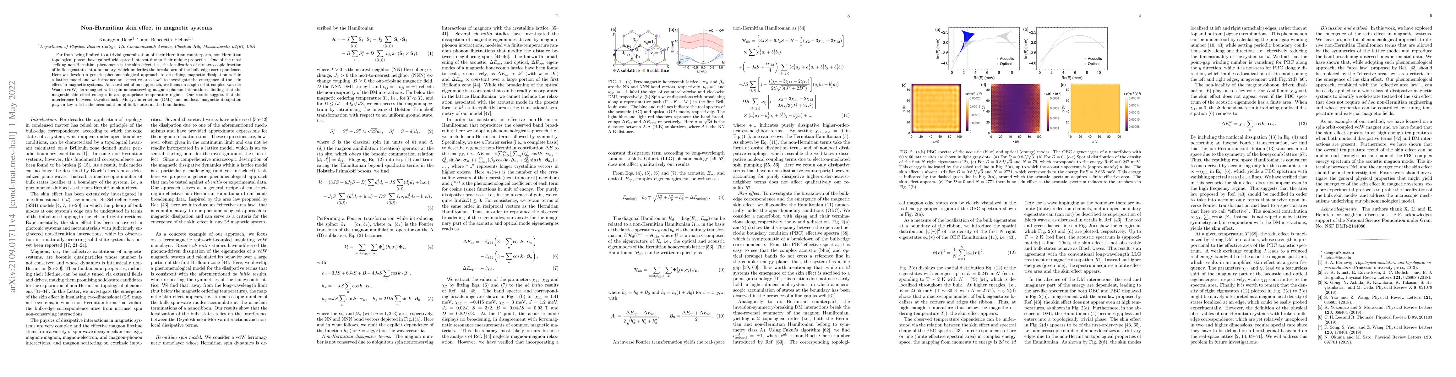 Thumbnail for Non-Hermitian skin effect in magnetic systems